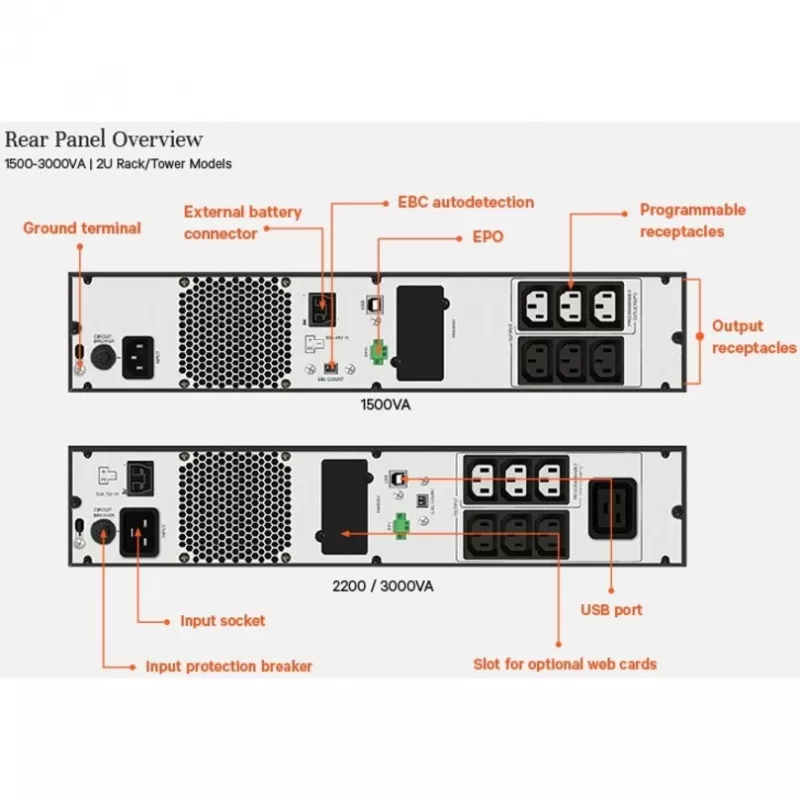 Vertiv Liebert Edge keskeytymätön virransyöttö (UPS) - 3000VA 2700W 230V 2U Line-Interactive AVR Tower/Rack-asennus