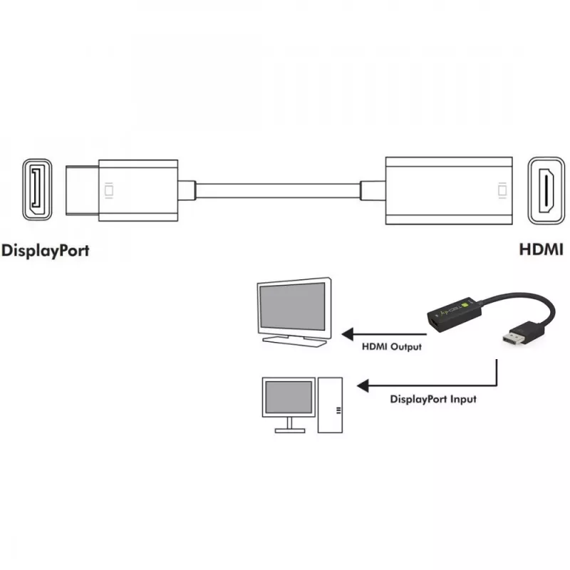 Techly IADAP-DP-HDMIF8K aktiivinen DisplayPort 1.4 (u) – HDMI (n) -sovitin, 8K, musta