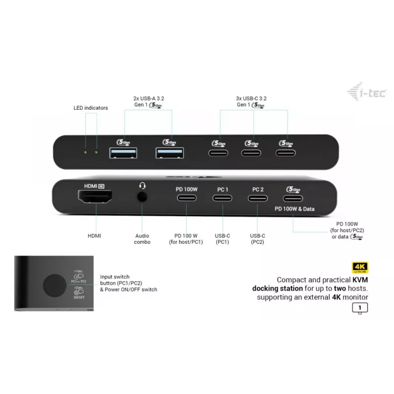 KVM-telakointiasema i-tec 2 isäntälaitteelle HDMI, USB-C-isäntäliitäntä, PD 2×100W, 4K@60Hz, 2×USB-A