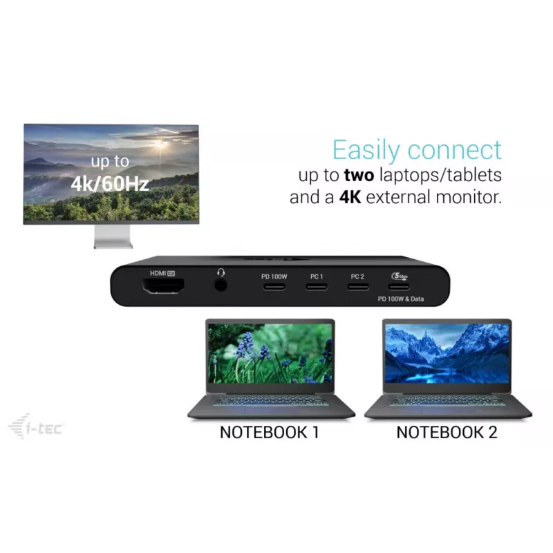 KVM-telakointiasema i-tec 2 isäntälaitteelle HDMI, USB-C-isäntäliitäntä, PD 2×100W, 4K@60Hz, 2×USB-A