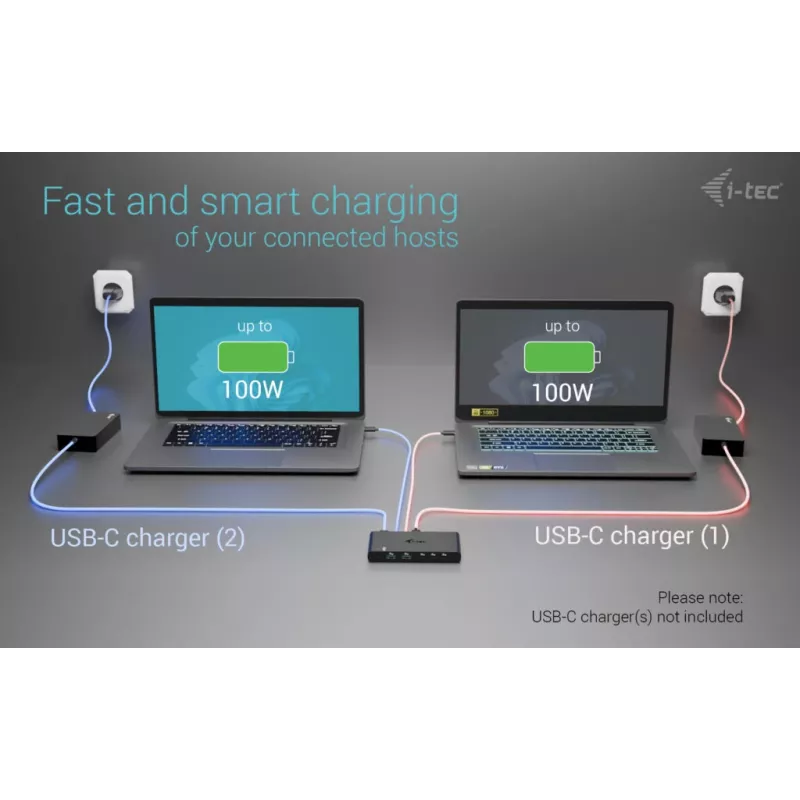 KVM-telakointiasema i-tec 2 isäntälaitteelle HDMI, USB-C-isäntäliitäntä, PD 2×100W, 4K@60Hz, 2×USB-A