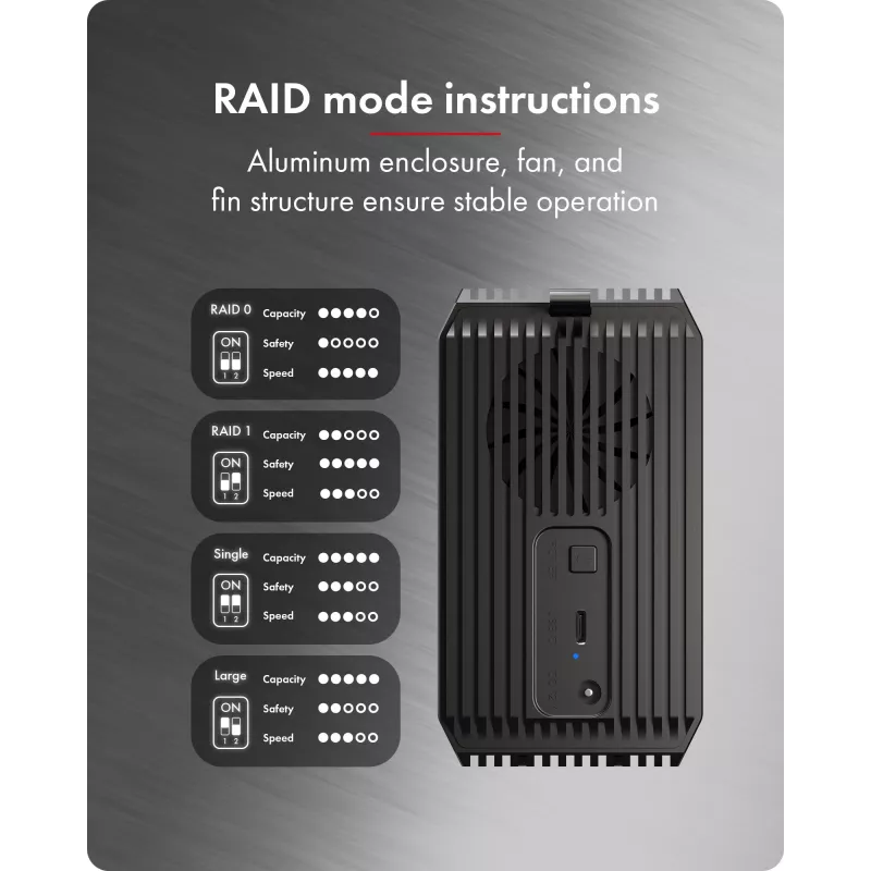 ICY BOX IB-RD3720-CU3 HDD/SSD-kotelo musta 2,5/3,5