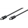 Microconnect COAX015 koaksiaalikaapeli 1,5 m musta