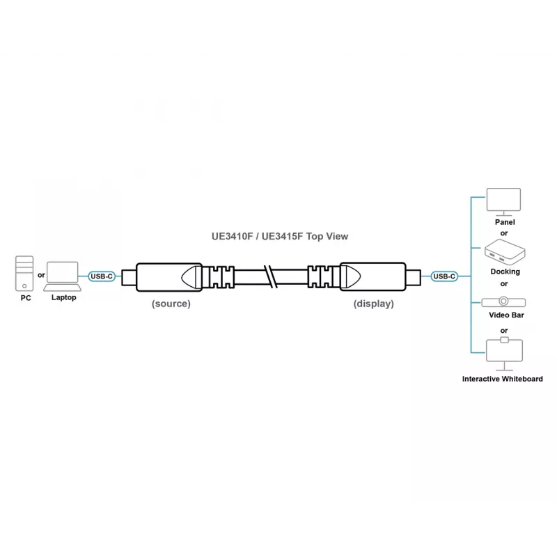 USB-C-AOC-kaapeli ATEN UE3410F-AT, 10 m, USB-C - USB-C, 10 Gbit/s, musta
