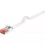 Verkkokaapeli Goobay 94913 RJ-45 Cat6 0,25 m valkoinen