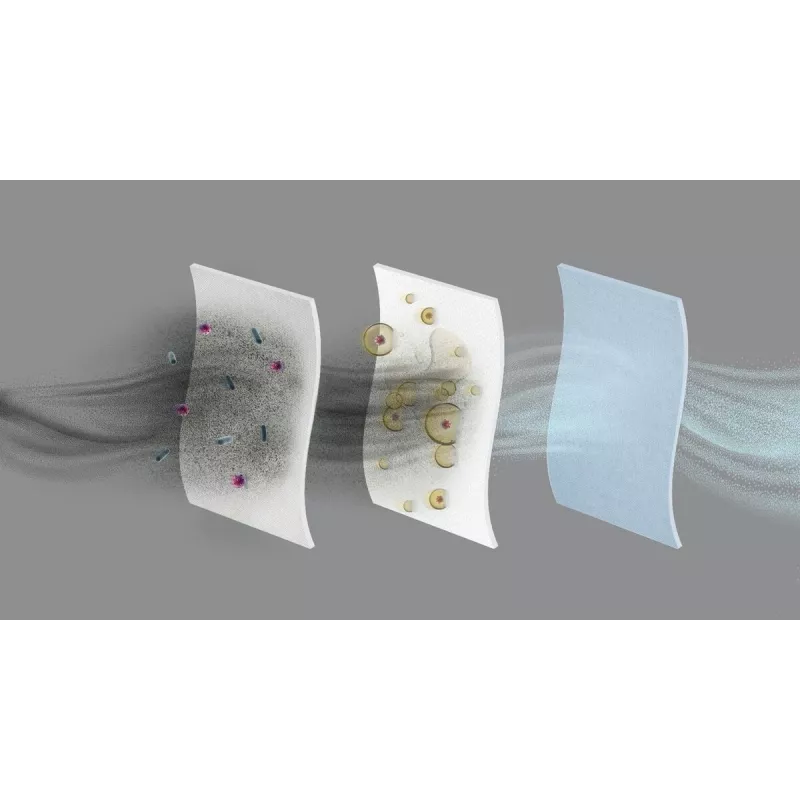 Pölypussi Electrolux s-bag Anti Odour 4 kpl pakkaus pölyimuriin valkoinen