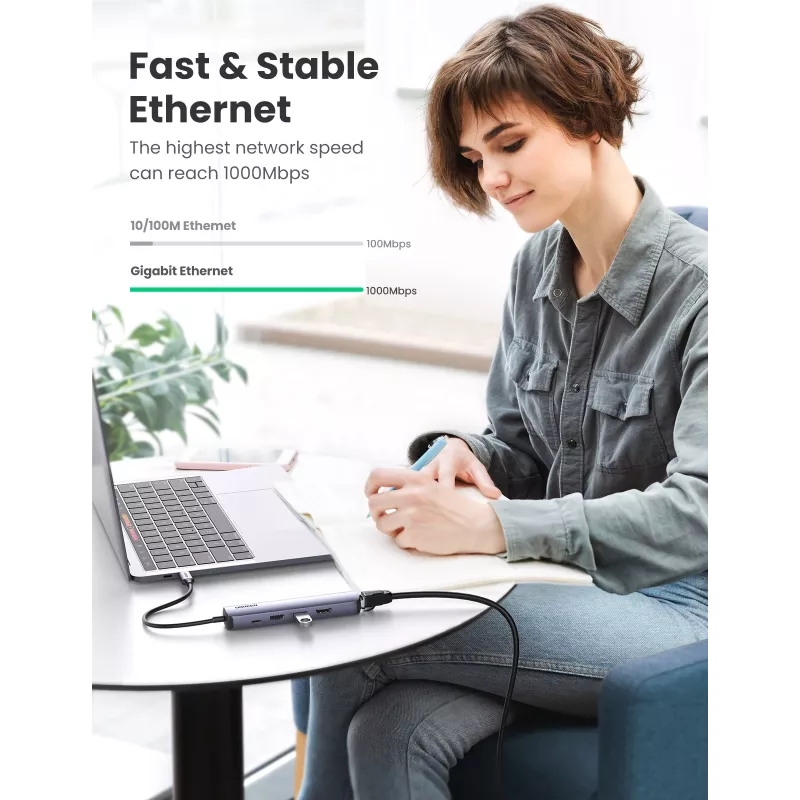 Ugreen CM418 10919 5-in-1 USB-C-keskitin, HDMI 4K 30 Hz, Ethernet, USB 3.0, Power Delivery, alumiini, harmaa