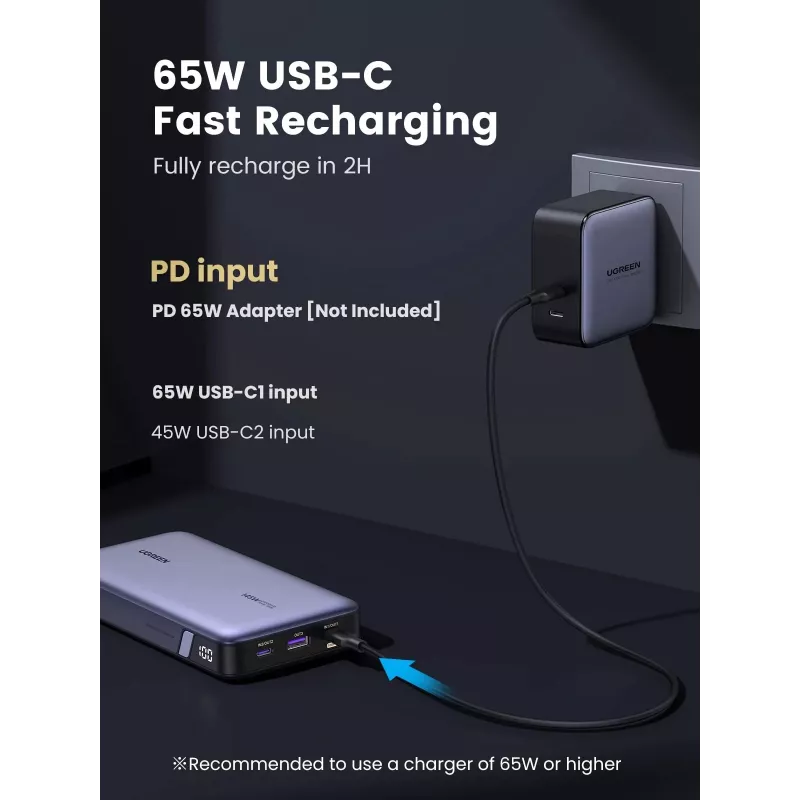 Kannettava varavirtalähde 25000 mAh Ugreen 90597A