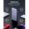 Kannettava varavirtalähde 25000 mAh Ugreen 90597A