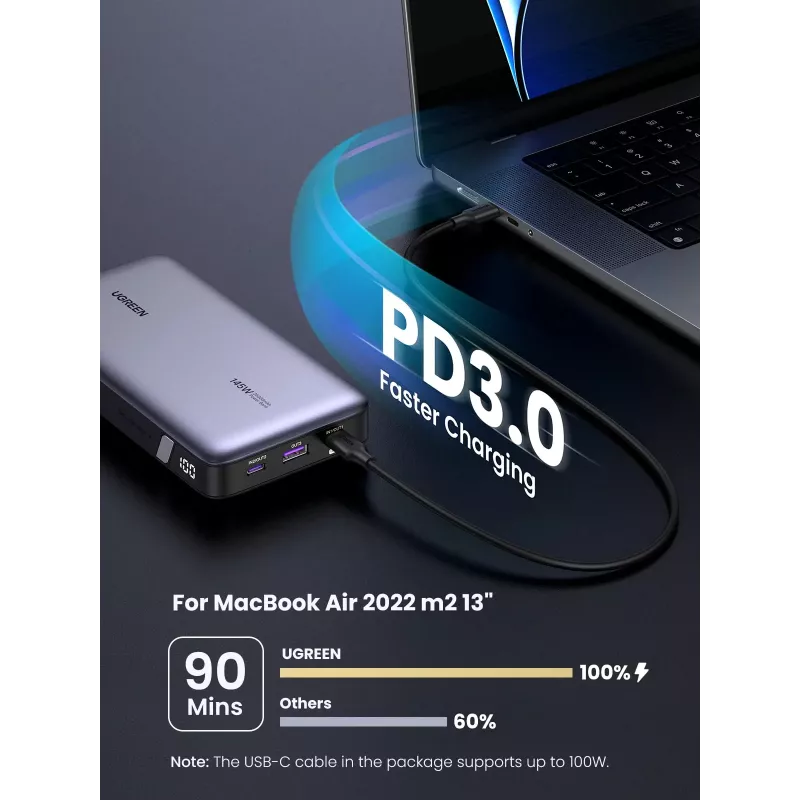 Kannettava varavirtalähde 25000 mAh Ugreen 90597A