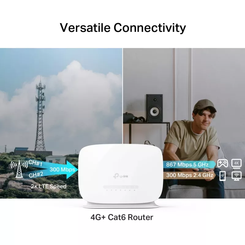TP-Link Archer 4G+ Cat6 AC1200 langaton dual band gigabit-reititin