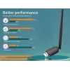 Conceptronic ABBY Long Range Bluetooth 5.1 USB -adapteri ulkoisella antennilla