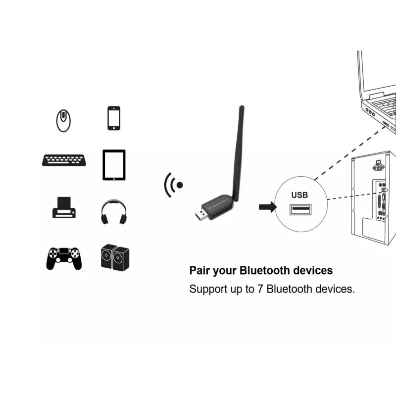 Conceptronic ABBY Long Range Bluetooth 5.1 USB -adapteri ulkoisella antennilla