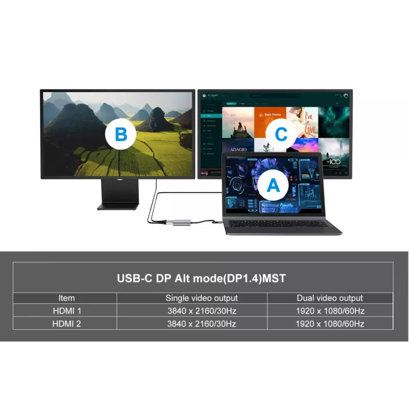Conceptronic DONN13G kannettavan telakka/porttitoistin johdollinen USB 3.2 Gen 1 (3.1 Gen 1) Type-C, harmaa
