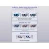Conceptronic DONN30B 13-in-1 Thunderbolt 4 -telakointiasema, 40 Gbit/s, 96 W, HDMI, 2x USB-A, USB-C, 2,5GbE LAN, SD-kortinlukija, musta