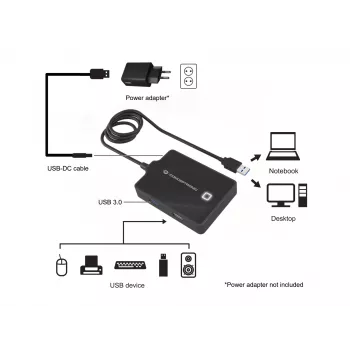 Conceptronic HUBBIES 4-porttinen USB 3.0/2.0 -keskitin, 90 cm kaapeli, USB 3.2 Gen 1 (3.1 Gen 1) Type-A, musta, USB 2.0, USB 3.2 Gen 1 (3.1 Gen 1) Type-A, Kiina, 87 mm, 55 mm