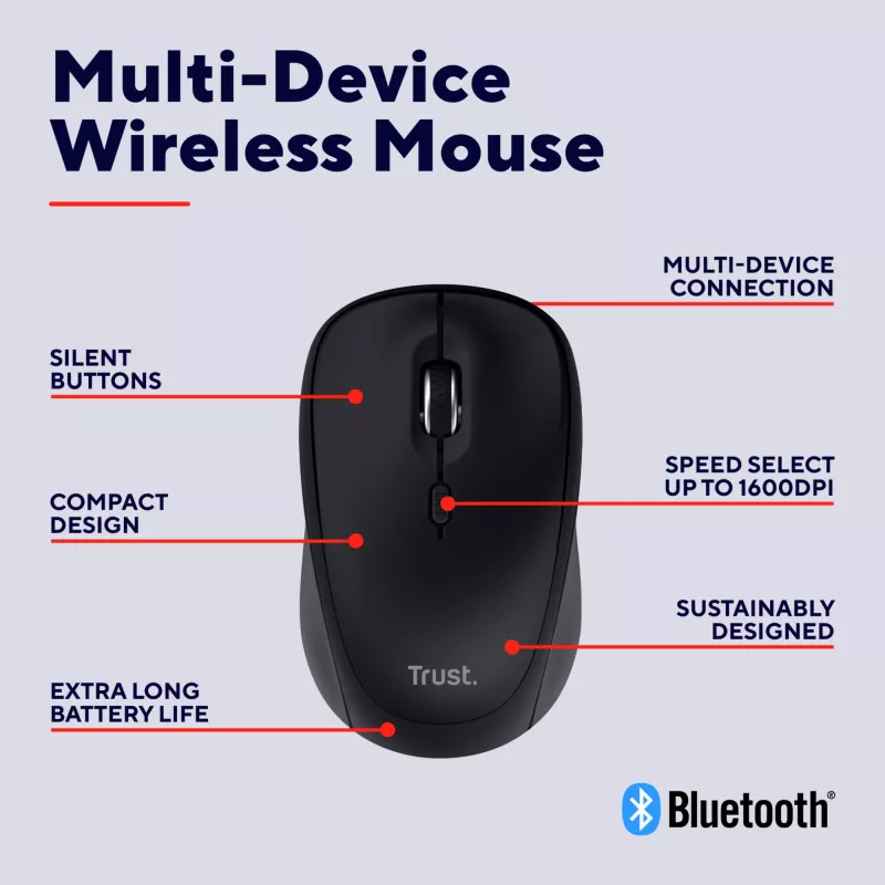 Trust Yvi+ -hiiri yleiskäyttöön molempikätinen RF Wireless + Bluetooth optinen 1600 DPI