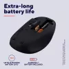 Trust Yvi+ -hiiri yleiskäyttöön molempikätinen RF Wireless + Bluetooth optinen 1600 DPI