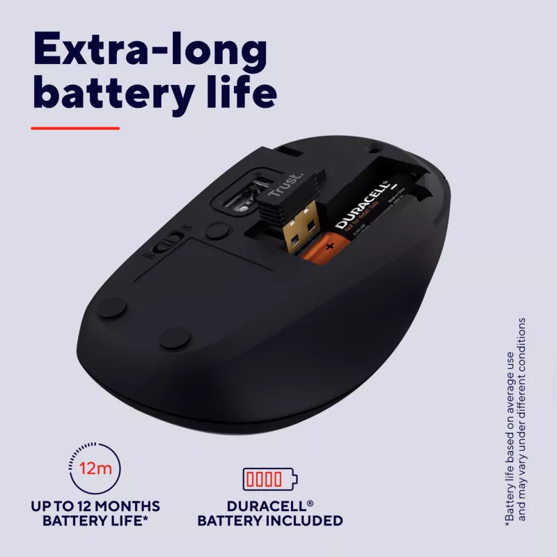 Trust Yvi+ -hiiri yleiskäyttöön molempikätinen RF Wireless + Bluetooth optinen 1600 DPI
