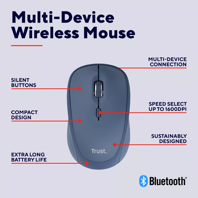 Trust Yvi+ -hiiri yleiskäyttöön molempikätinen RF Wireless + Bluetooth optinen 1600 DPI