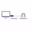 Marmitek BoomBoom 50 Bluetooth-äänilähetin