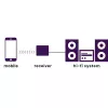 Marmitek BoomBoom 80 Bluetooth-äänivastaanotin NFC:llä