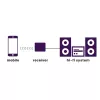 Marmitek BoomBoom 93 langaton Bluetooth-äänivastaanotin (08312)