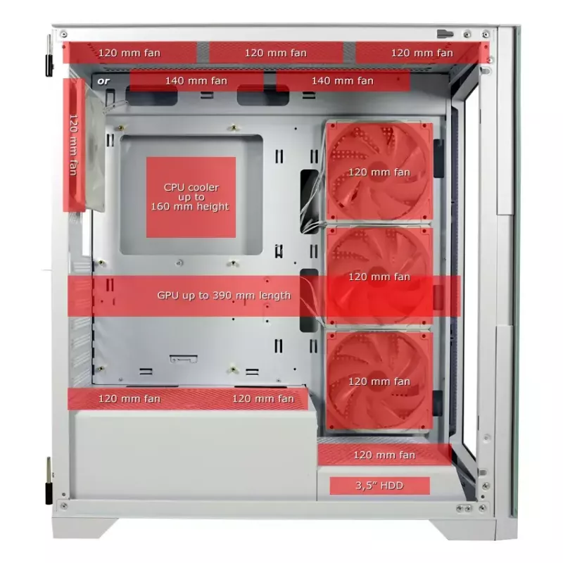 PC-kotelo LC-Power LC-7041B-ON Midi Tower valkoinen