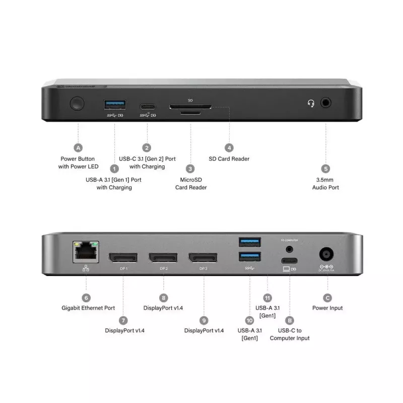 ALOGIC DX3 Triple 4K Display -yleistelakointiasema 100W Power Delivery