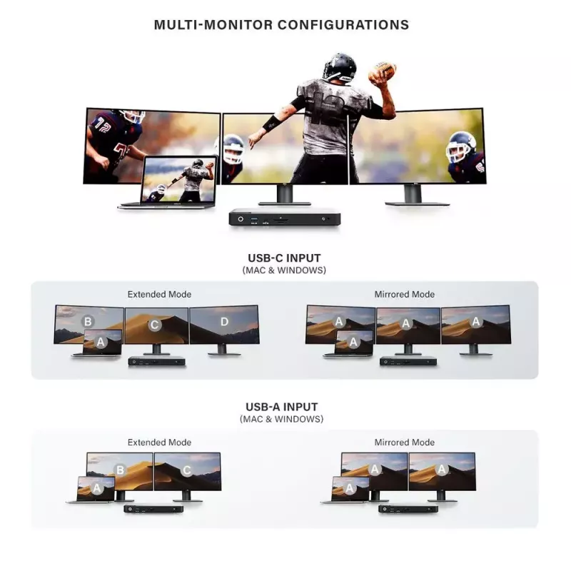 ALOGIC DX3 Triple 4K Display -yleistelakointiasema 100W Power Delivery