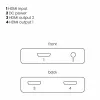 HDMI-jakaja Marmitek Split 312 UHD HDMI 2x HDMI