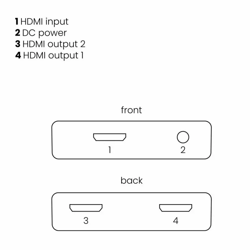 HDMI-jakaja Marmitek Split 312 UHD HDMI 2x HDMI
