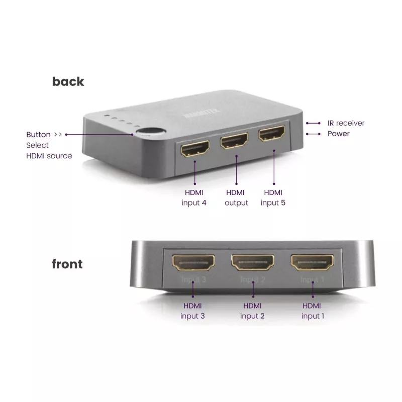 Marmitek Connect 350 UHD 2.0 HDMI-kytkin, HDMI 2.0b, 4K 2160p, 18 Gbit/s, musta