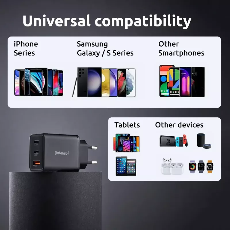Virtalähde Intenso W65ACC USB-A- ja USB-C-liitännät musta