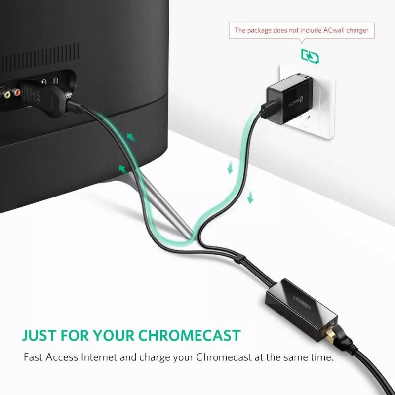 Verkkokortti Ugreen 30985 Ethernet langallinen USB-liitäntä