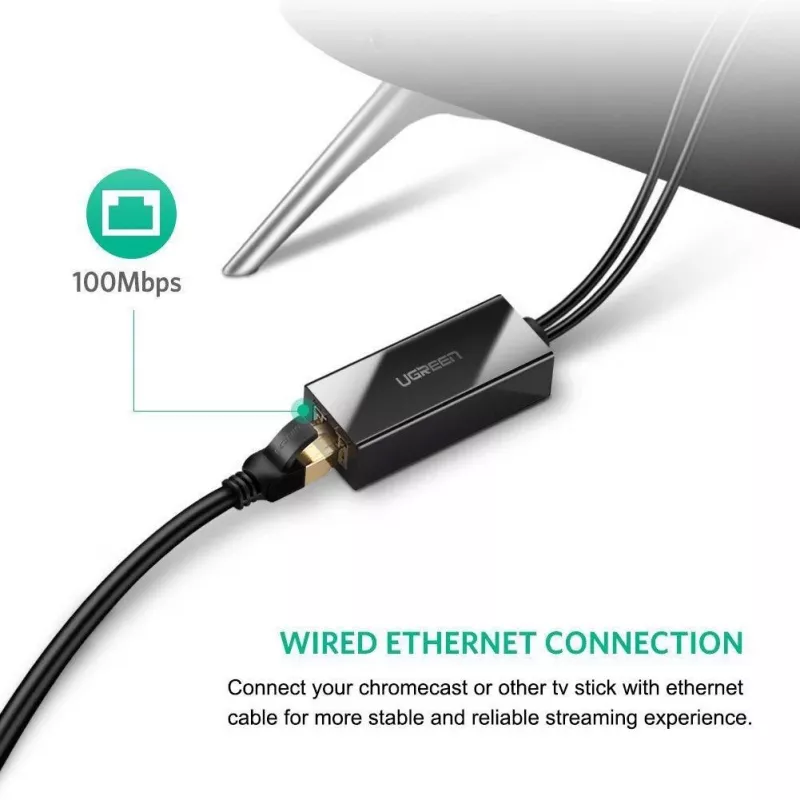 Verkkokortti Ugreen 30985 Ethernet langallinen USB-liitäntä
