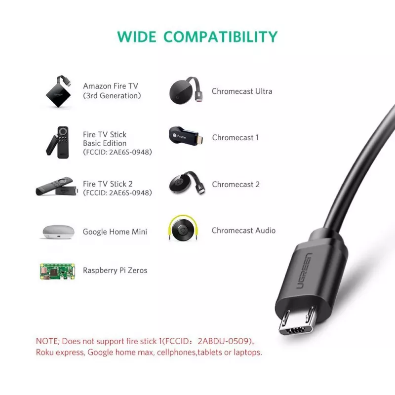 Verkkokortti Ugreen 30985 Ethernet langallinen USB-liitäntä