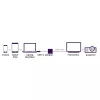 Marmitek Connect USB C to VGA - USB-C–VGA-adapteri