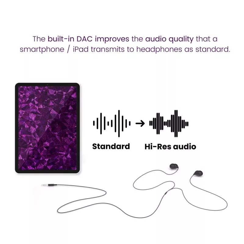 Marmitek Connect USB-C > Audio 8374 adapteri äänilaitteille