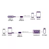 USB-kaapeli Marmitek 08375 0,15 m USB 3.2 Gen 1 USB-C USB-A musta hopea