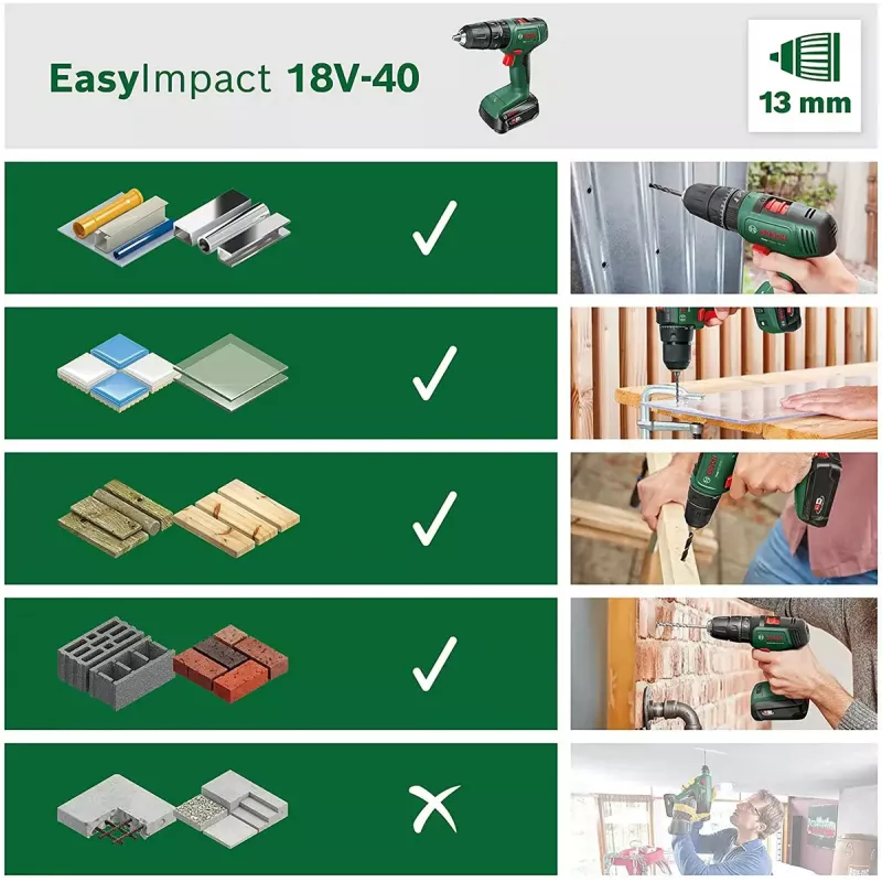 Bosch EasyImpact 18V-40 1630 RPM musta, vihreä