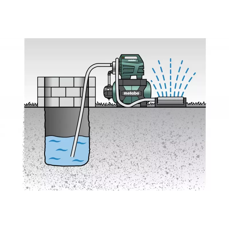 Syväpumppu Metabo 600975000