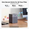 UGREEN NAS DH4300 Plus 4-paikkainen 120TB 2.5GbE ja USB-C