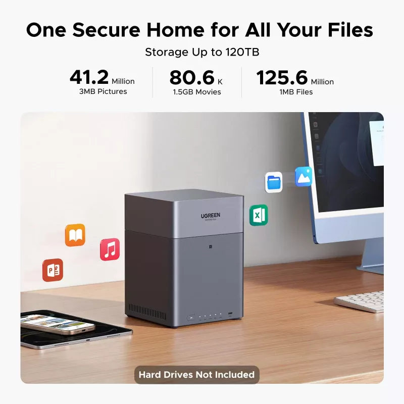 UGREEN NAS DH4300 Plus 4-paikkainen 120TB 2.5GbE ja USB-C