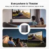 UGREEN NAS DH4300 Plus 4-paikkainen 120TB 2.5GbE ja USB-C
