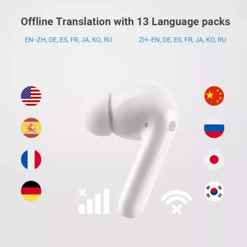 Kuulokemikrofoni Timekettle M3 Translator