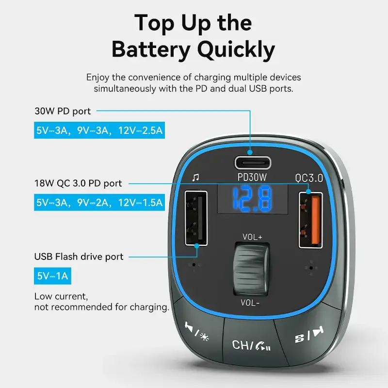 Vention FFLB0 autolaturi FM-lähettimellä, Bluetooth 5.0, 3 USB-porttia (USB-C + 2× USB-A), 30 W PD, 30 W/18 W/5 W, musta