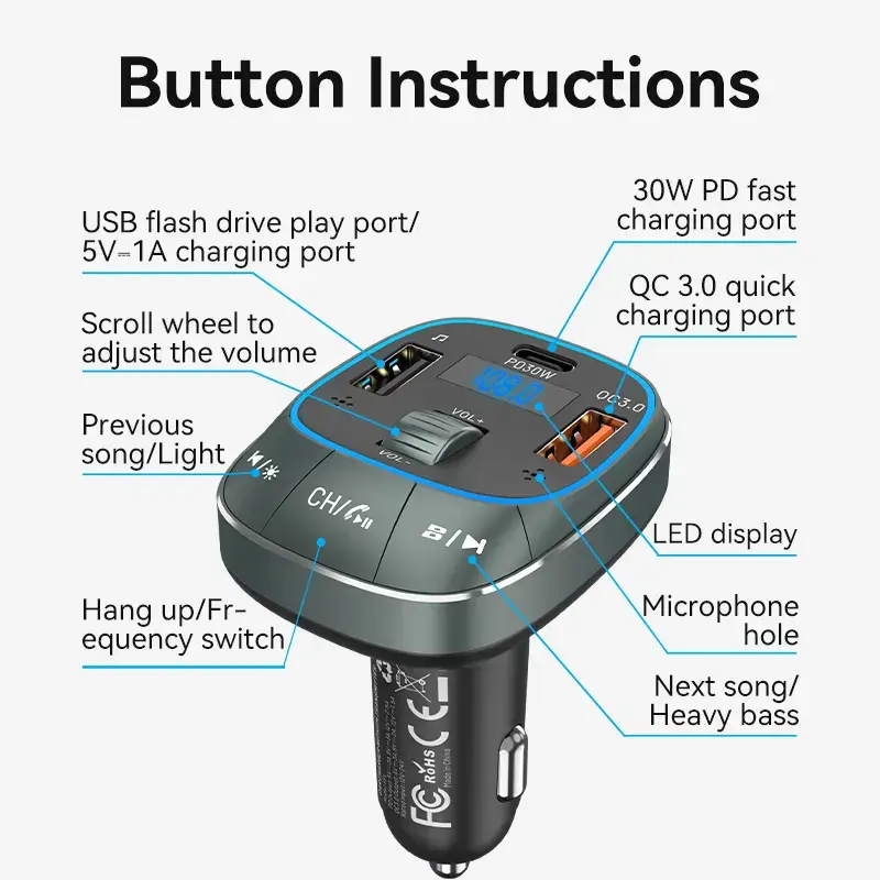 Vention FFLB0 autolaturi FM-lähettimellä, Bluetooth 5.0, 3 USB-porttia (USB-C + 2× USB-A), 30 W PD, 30 W/18 W/5 W, musta