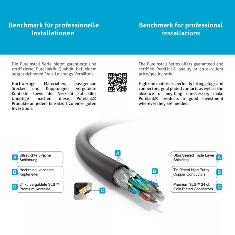 HDMI-kaapeli PureLink PureInstall 1 m PI1000-010