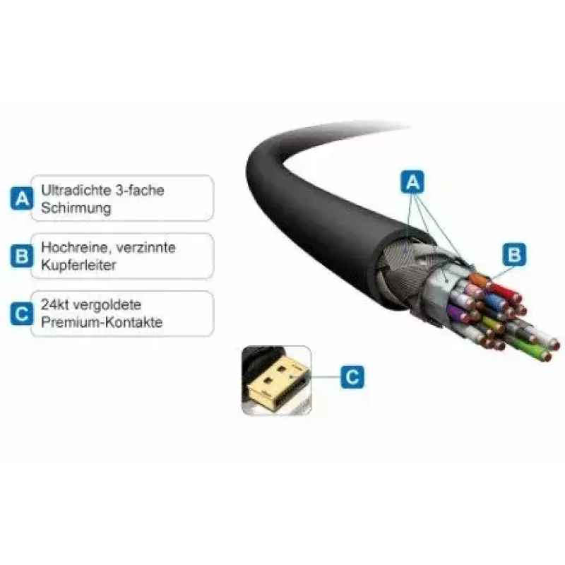 DisplayPort–HDMI-kaapeli PureLink PI5100 5 m